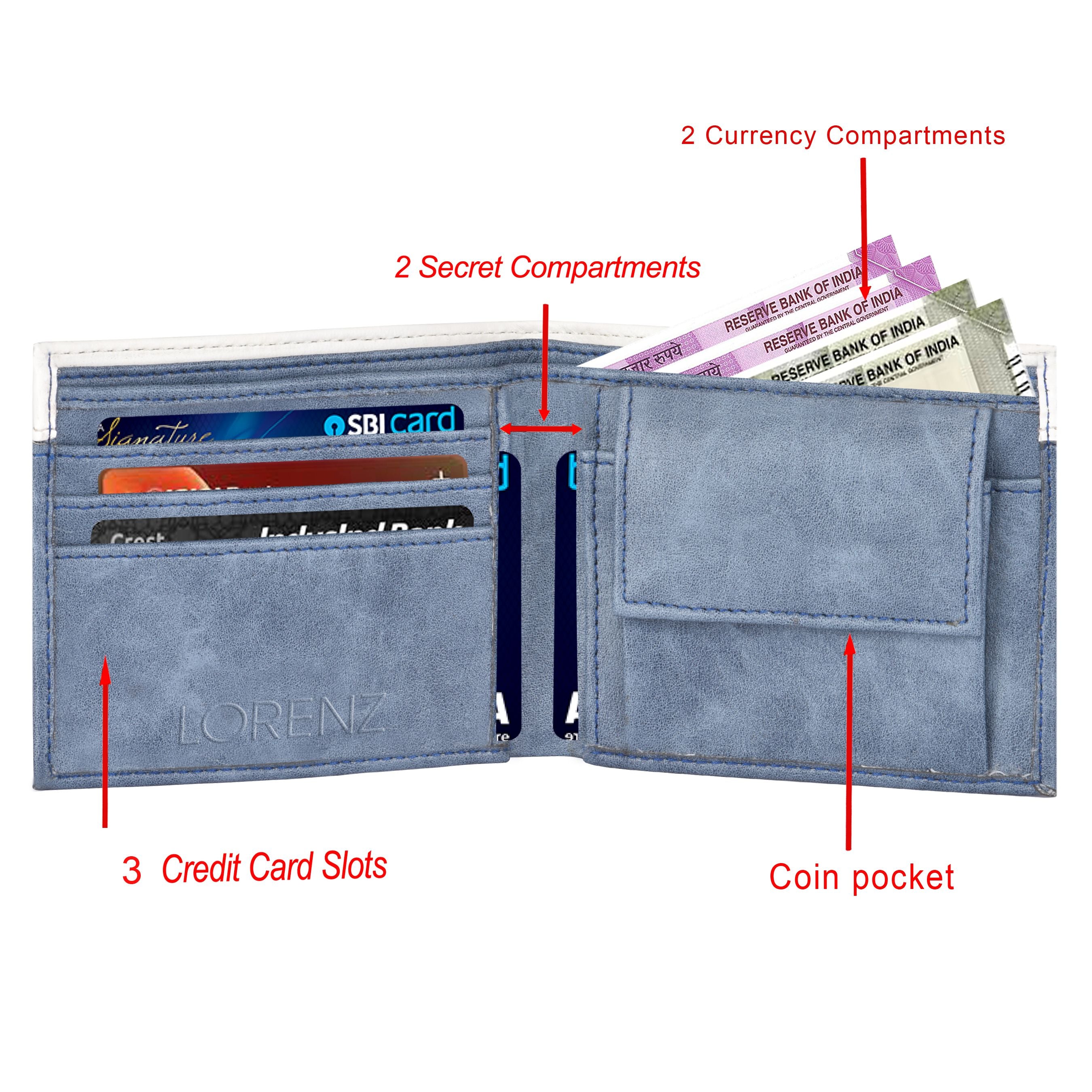 Lorenz Bi-Fold Synthetic Leather Wallet for Men (Blue,White)